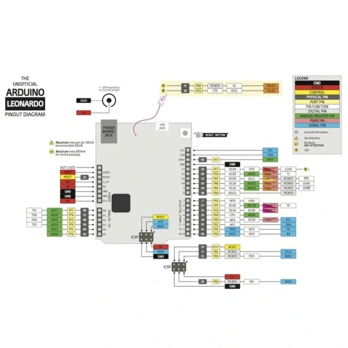 Arduino Leonardo R3 Klon + USB Kablo