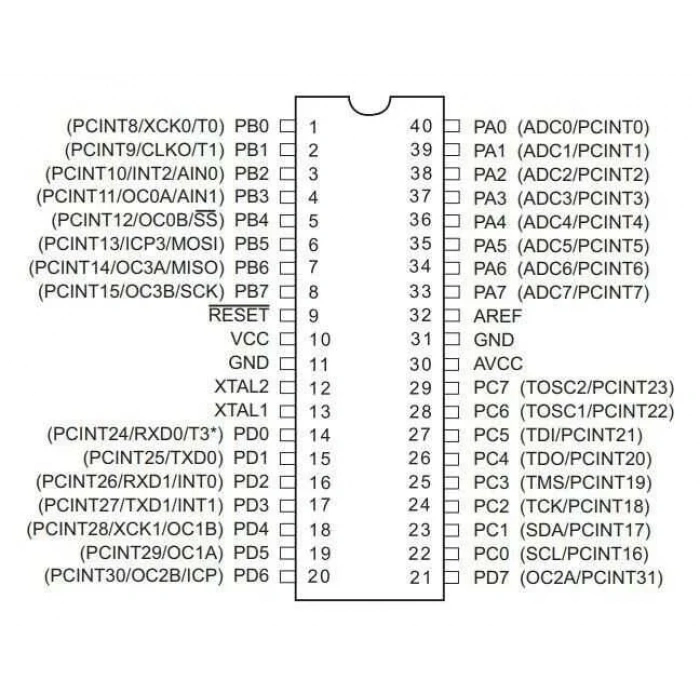 ATMEGA164A-PU DIP-40 20MHz Mikrodenetleyici
