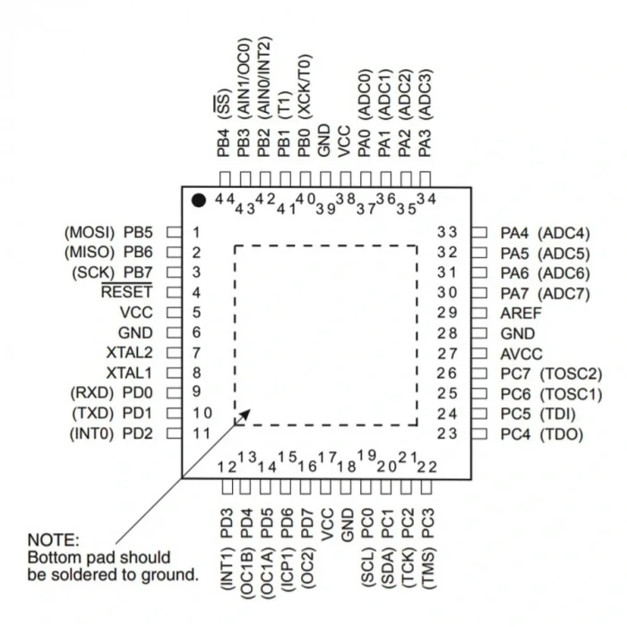 ATMEGA16A-AU SMD 8-Bit 16Mhz TQFP-44