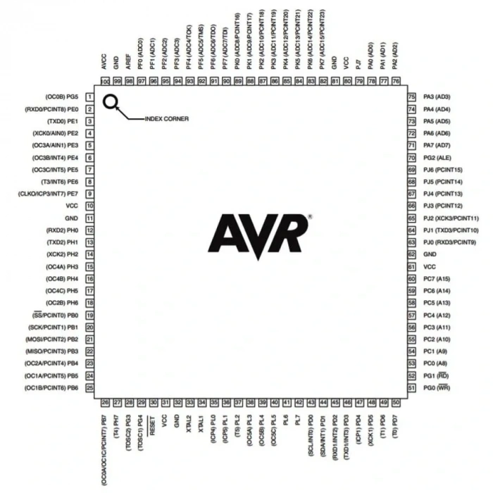 ATMEGA2560-16AU SMD 8-Bit 16MHz TQFP-100