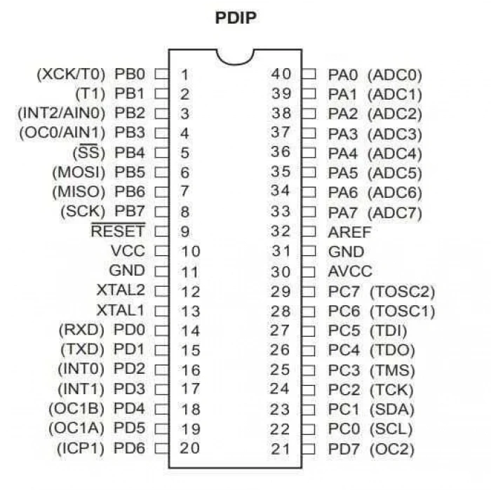 ATMEGA32-16PU DIP-40 16MHz Mikrodenetleyici