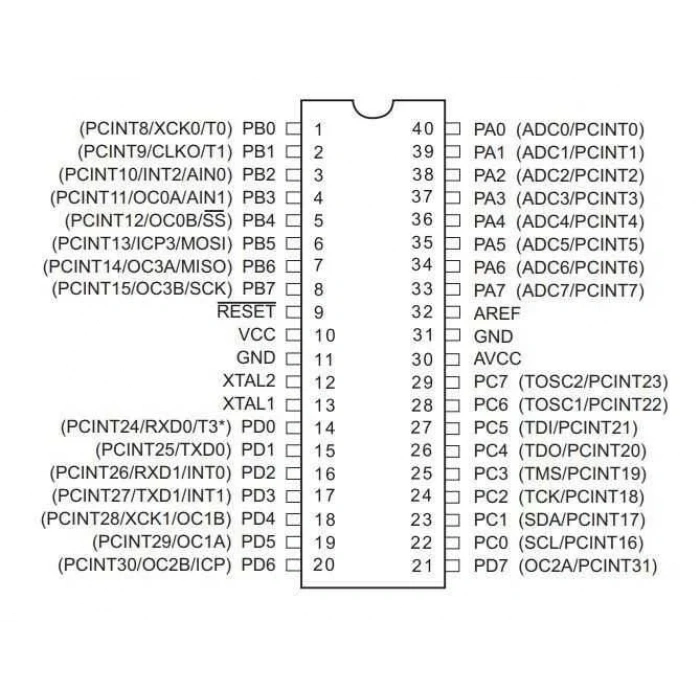 ATMEGA324A-PU DIP-40 20MHz Mikrodenetleyici