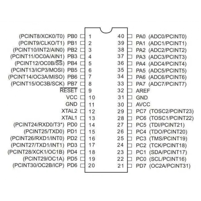 ATMEGA324PA-PU DIP-40 20MHz Mikrodenetleyici