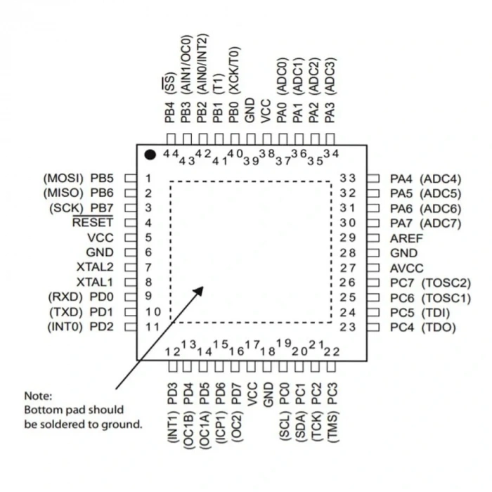 ATMEGA32A-AU SMD 8-Bit 16Mhz TQFP-44