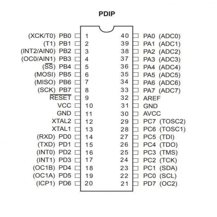 ATMEGA32A-PU DIP-40 16MHz Mikrodenetleyici