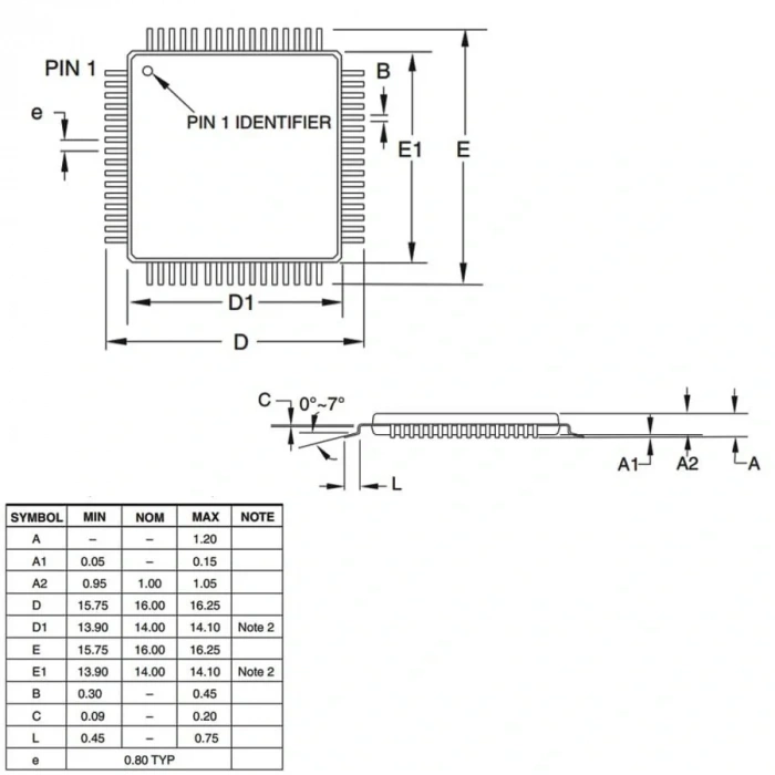 ATMEGA64A-AU SMD 8 bit 16MHz TQFP-64