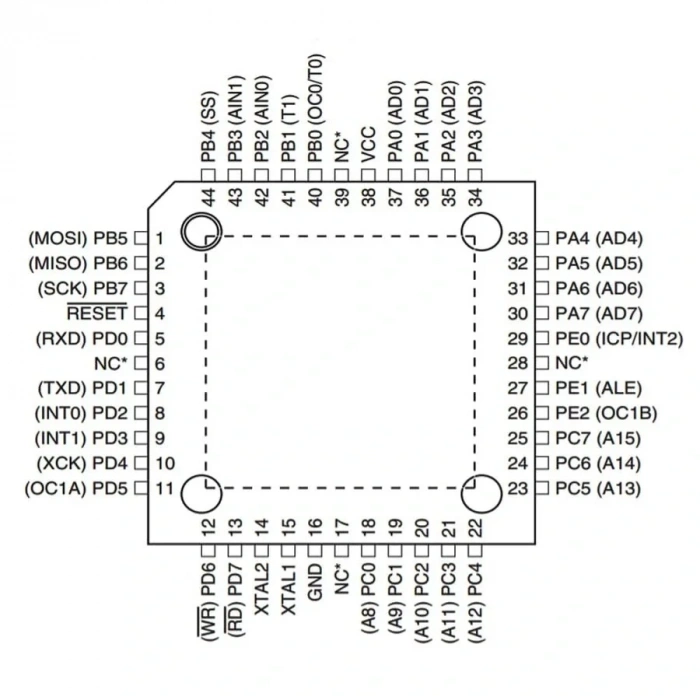 ATMEGA8515-16AU SMD 8-Bit 16MHz TQFP-44