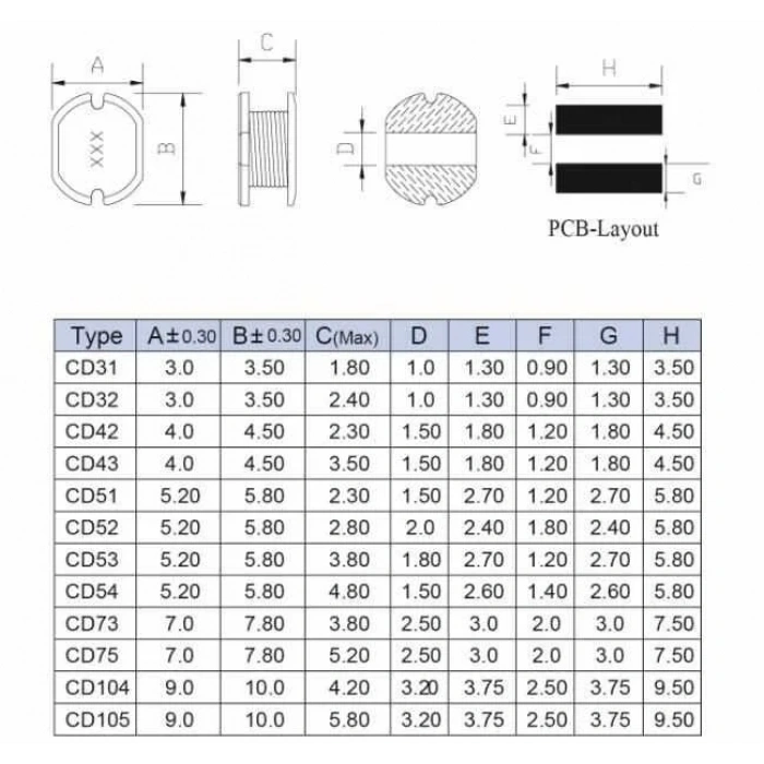 CD105 100UH SMD Bobin