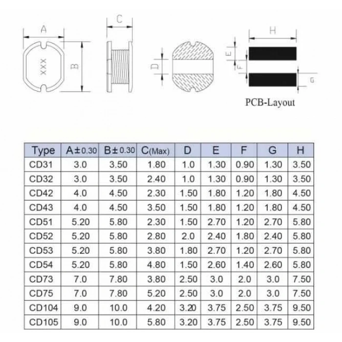 CD105 1MH SMD Bobin