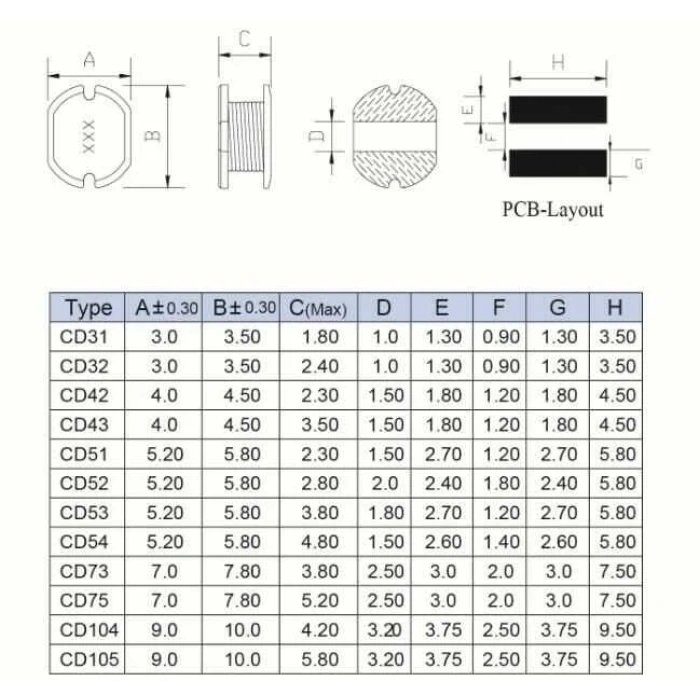 CD105 220UH SMD Bobin