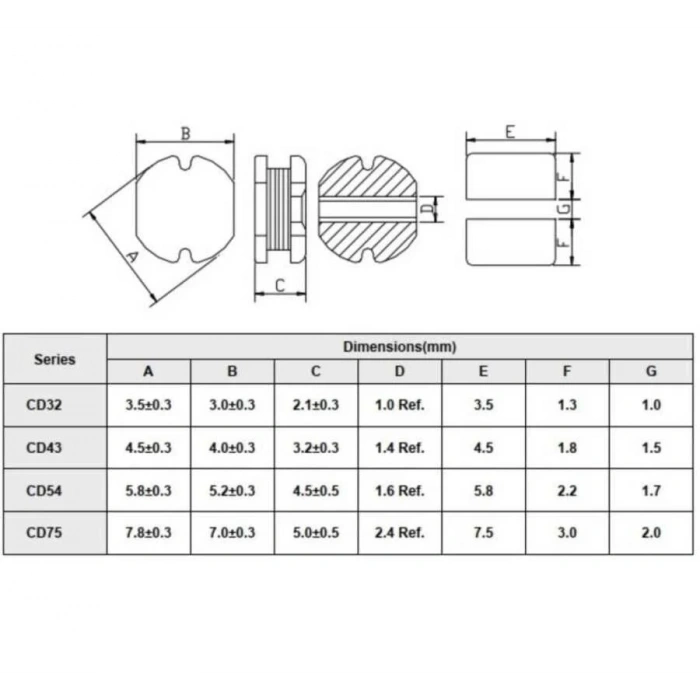 CD32 2.2UH SMD Bobin