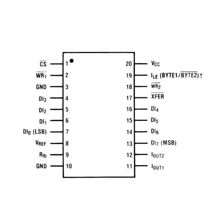 DAC0832LCWM SOIC-20 Smd Dijital Analog Çevirici Entegresi