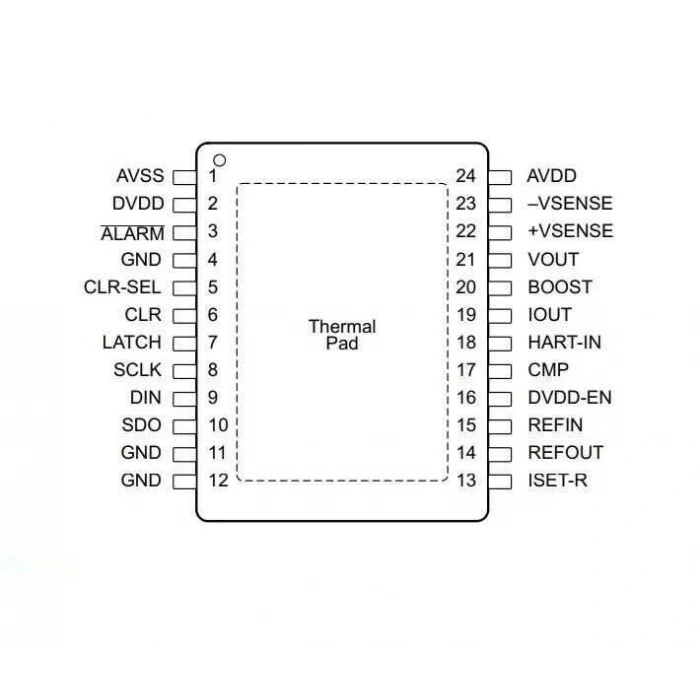 DAC7760IPWPR HTSSOP-24 Smd Programlanabilir D/A Dönüştürücü