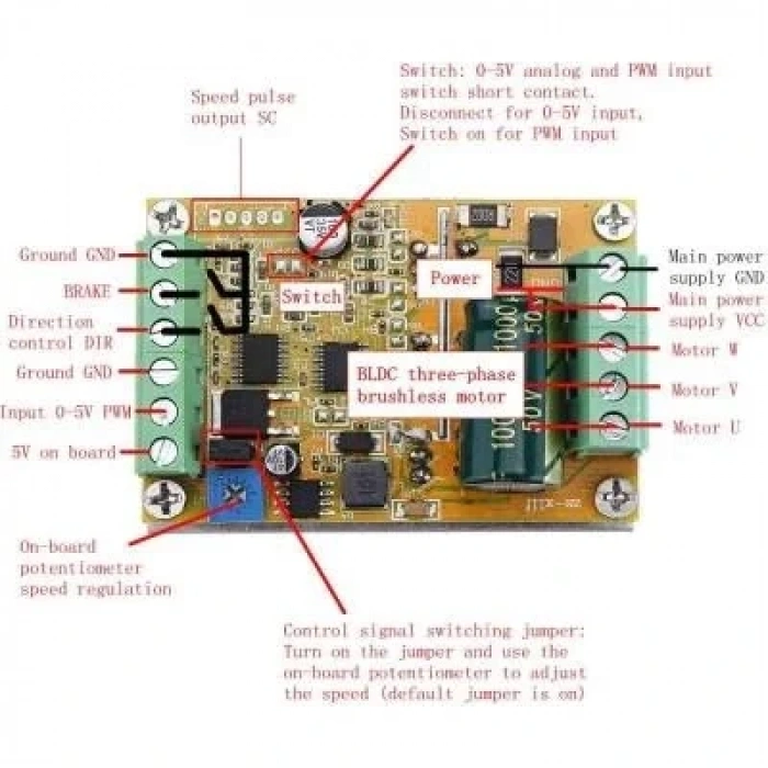 DC 6.5-50V 380W BLDC 3 Fazlı Fırçasız Motor Sürücü