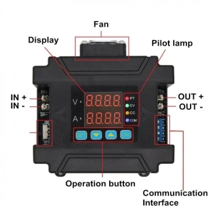 DPM8624 60V 24A Programlanabilir DC-DC Güç Kaynağı