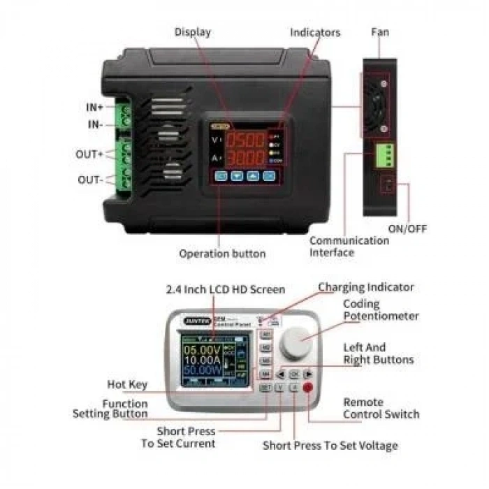 DPM8650-RF 60V 50A Programlanabilir DC-DC Güç Kaynağı - RF Kontrollü