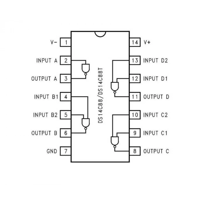 DS14C88 SMD Entegre