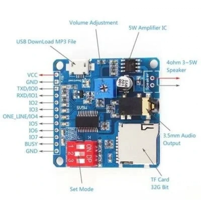 DY-SV5W MP3 Ses Çalma Modülü