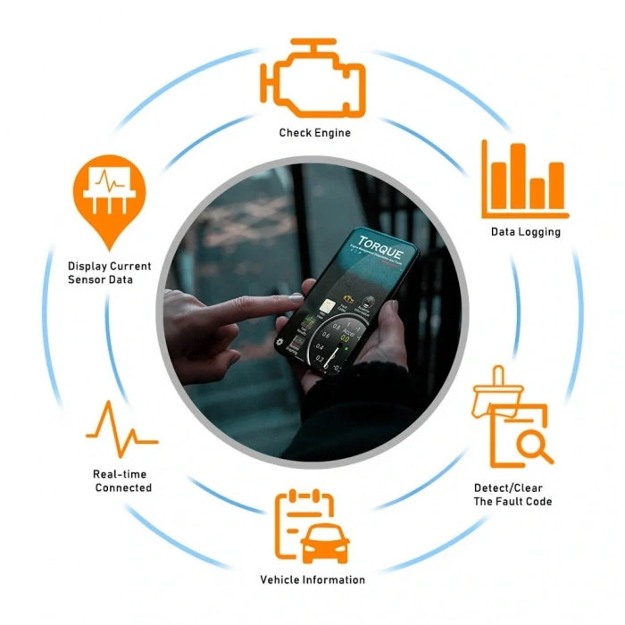 ELM327 Mini V2.1 Bluetooth OBD