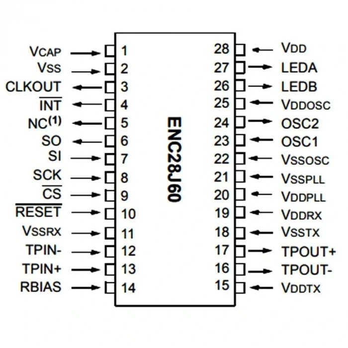 ENC28J60-I/SS Smd Yerel Ağ Denetleyici Entegresi Ssop-28