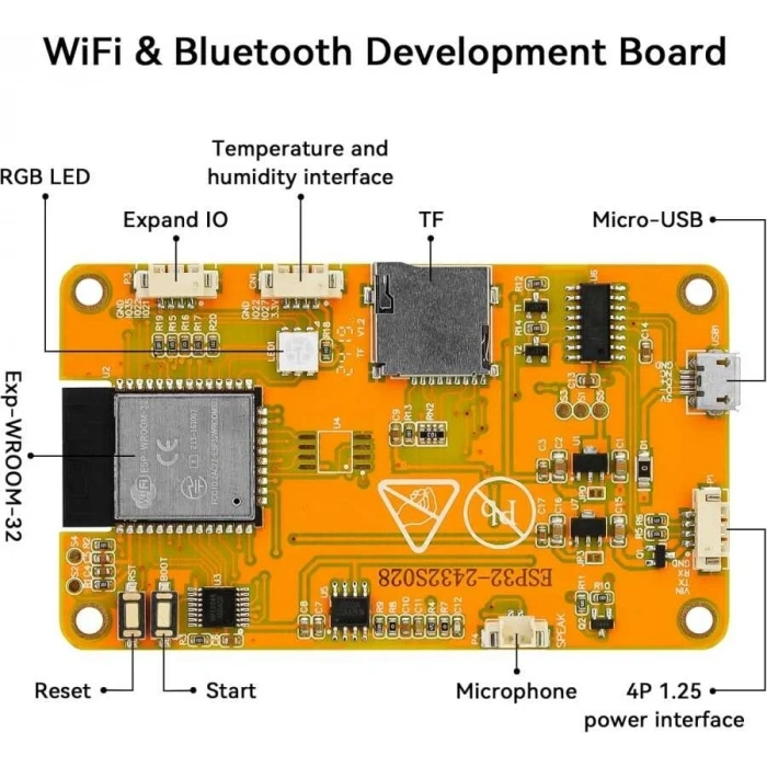 ESP32 Geliştirme Kartı 2.8 inç 240x320 Akıllı Dokunmatik TFT LCD Modül | LVGL WiFi Bluetooth WROOM Arduino Uyumlu