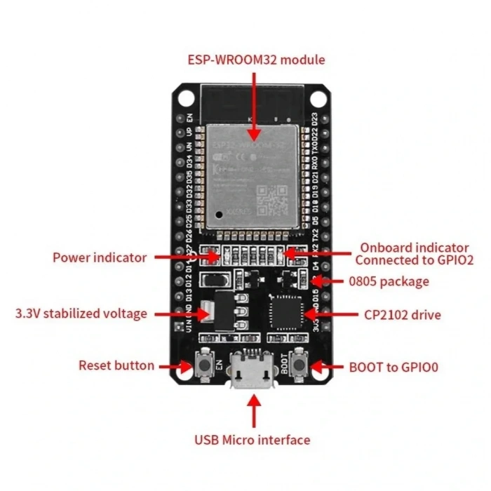 ESP32-WROOM-32 32S WiFi Bluetooth Çift Çekirdekli Geliştirme Kartı CP2102