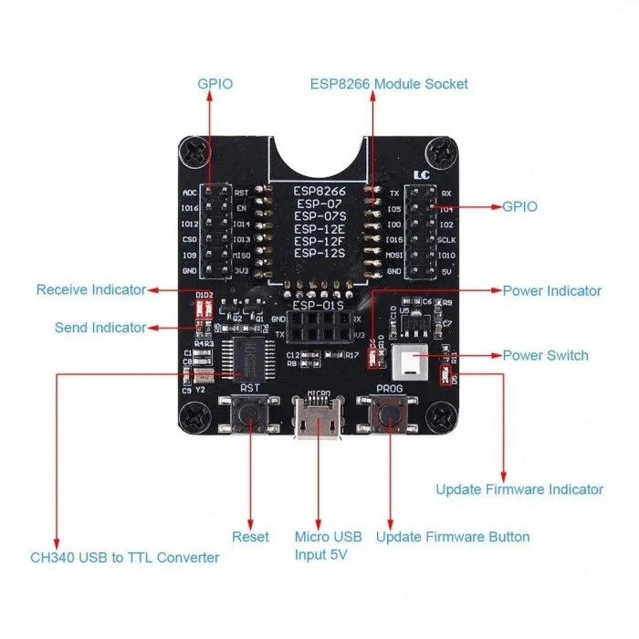 ESP8266 Geliştirme Kartı Test Modülü - ESP8266 Development Board Tester
