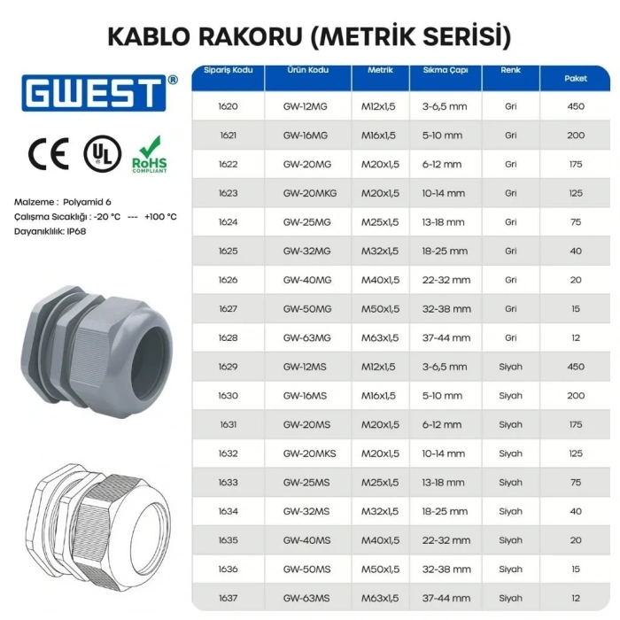 Gwest GW-25MS Siyah Kablo Rakoru 75 Adet