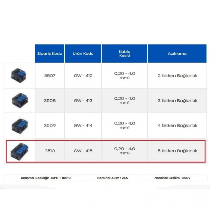 Gwest GW-415 5 İletken Bağlantılı Çok Amaçlı Klemens 1 Adet