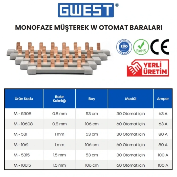 Gwest M-10615 1.5mm 106cm 100A Monofaze Müşterek W Otomat Barası 60 Adet