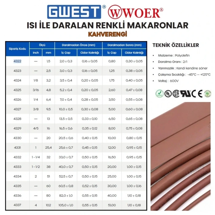 Gwest Woer Isı İle Daralan Makaron Kahverengi Çap:2.5mm 200 Metre