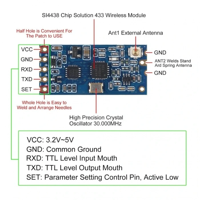 HC-12 Kablosuz Seri Port Modülü 433Mhz 1000m Menzil