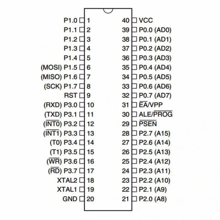 ICL7106 Analog Dijital Çevirici Entegresi Dip-40