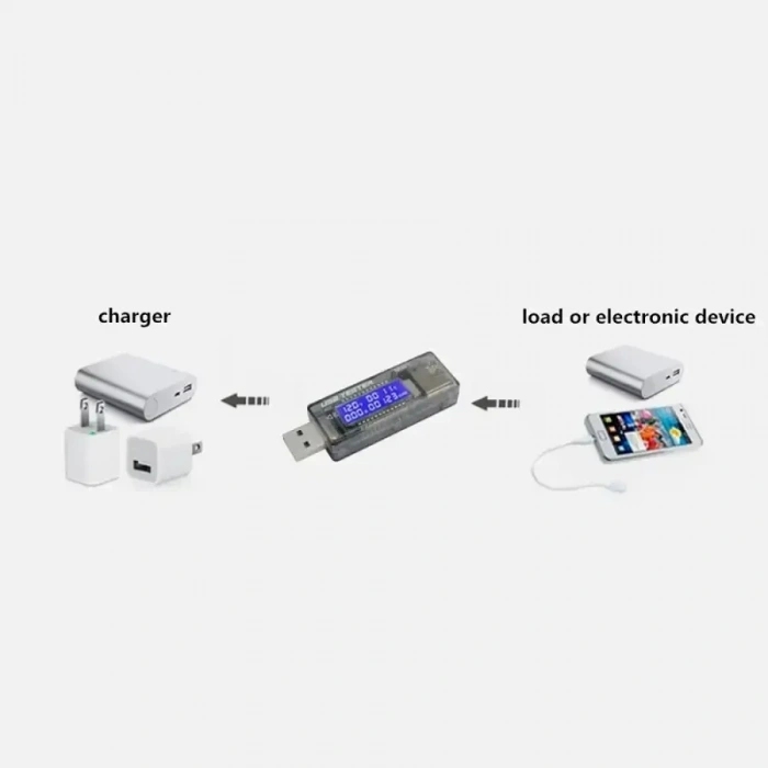 KWS-V20 Led Ekranlı USB Voltmetre Ampermetre USB Şarj ve Kapasite Cihazı