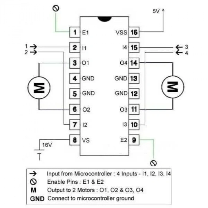 L293B Motor Sürücü Entegresi
