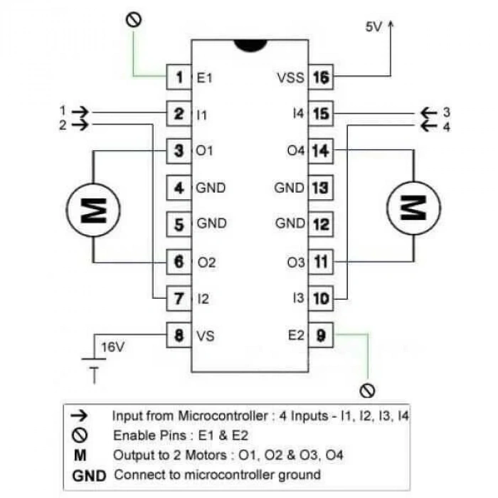 L293D Motor Sürücü Entegresi