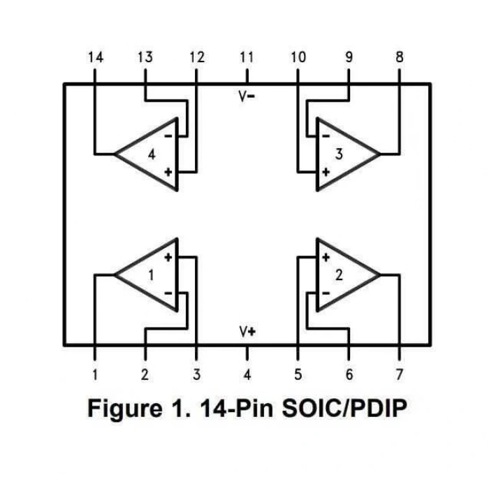 LMC660CMX SOIC-14 SMD OpAmp Entegresi