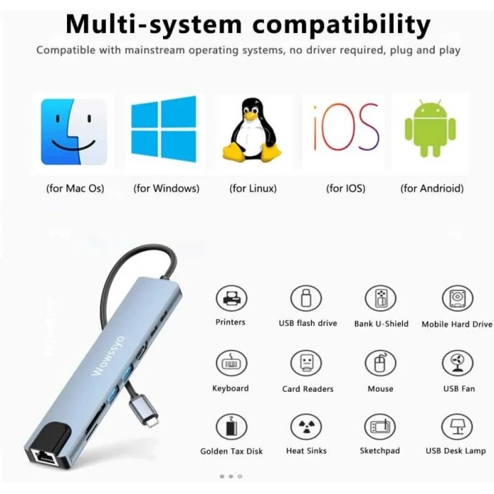 MacBook Pro Air Uyumlu Yüksek Hızlı 8 In 1 Hub (USB/HDMI/TF SD/SD/PD/ETHERNET) Dönüştürücü Çevirici Çoklayıcı