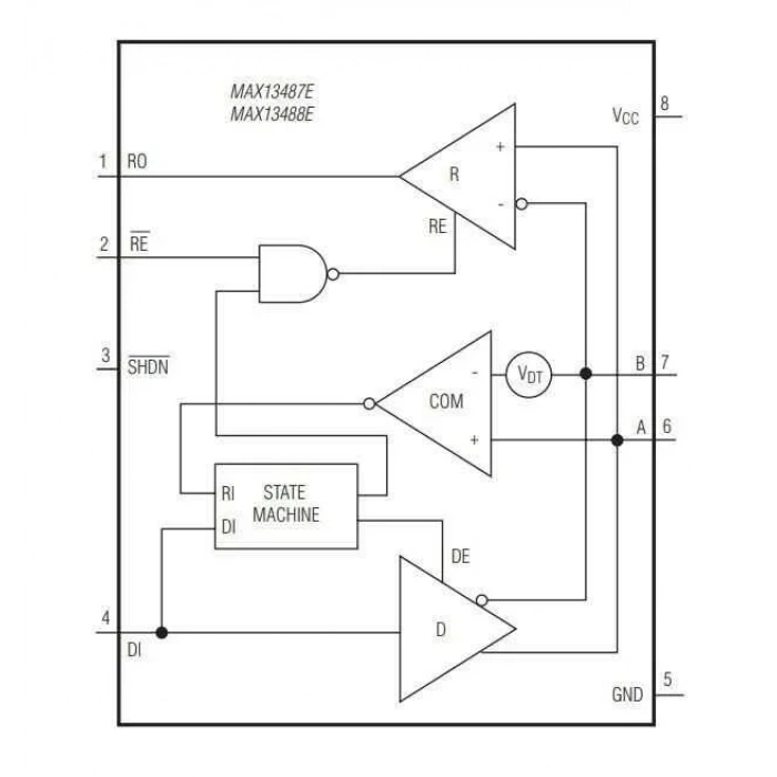 MAX13487EESA+ SOIC-8 SMD RS Seri Protokol Entegresi
