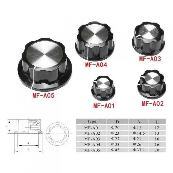 MF-A04 6mm Potansiyometre Başlığı - 33x16mm