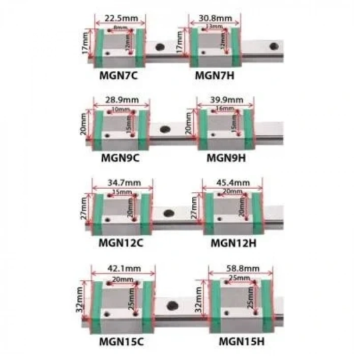 MGN15H Bilyalı Rulman Blok - MGN15H Araba