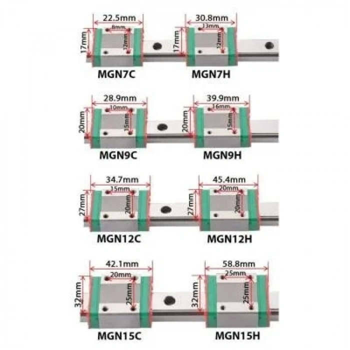 MGN7C Bilyalı Rulman Blok - MGN7 Araba