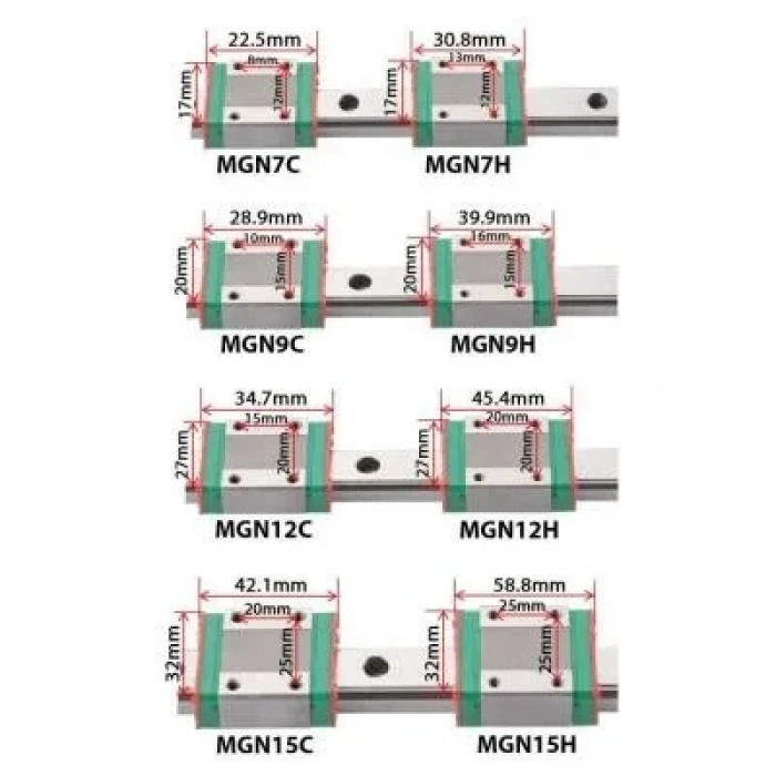MGN9C Bilyalı Rulman Blok - MGN9C Araba