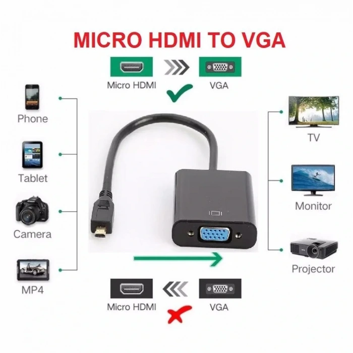 Micro Hdmi to Vga Kablo Dönüştürücü Çevirici Adaptör Siyah