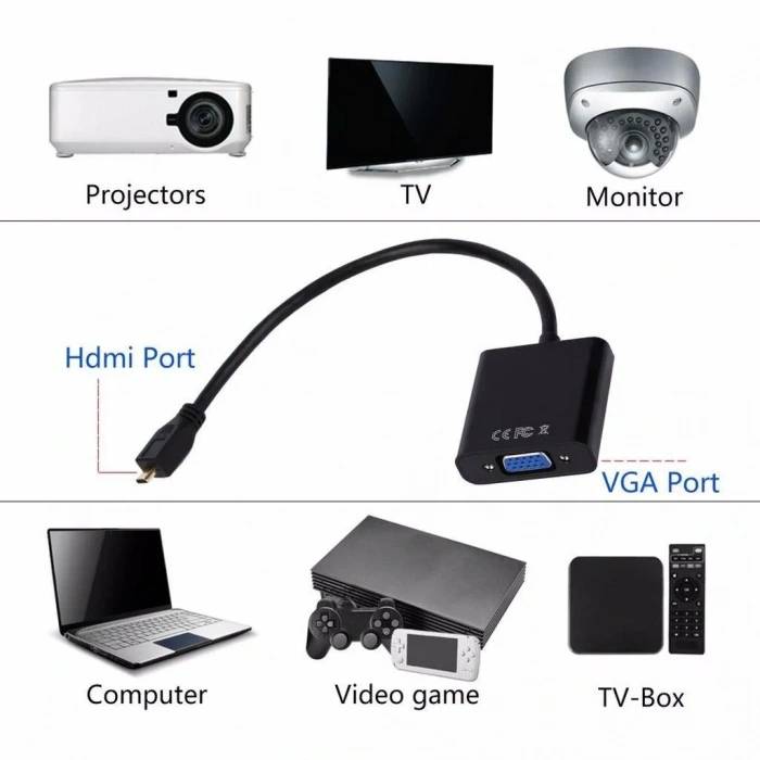 Micro Hdmi to Vga Kablo Dönüştürücü Çevirici Adaptör Siyah