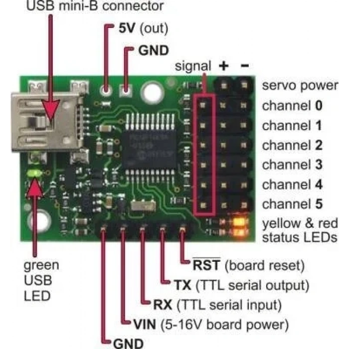 Mikro Maestro 6 Kanallı USB Servo Kontrol Cihazı