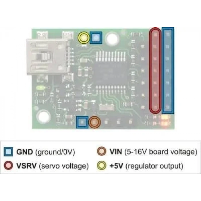 Mikro Maestro 6 Kanallı USB Servo Kontrol Cihazı