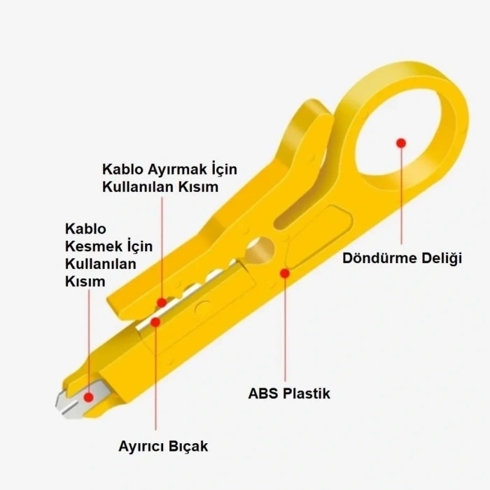 Mini Kablo Soyma Aparatı Basit Kablo Sıyırıcı