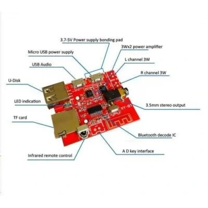 MP3 Kumandalı Bluetooth Amfi Devresi SD Kart + USB