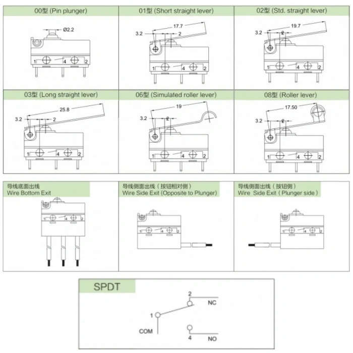 MT8-F08W300A06-AA300 SPDT NO+NC 3-Pin Su Geçirmez Kablolu Micro Switch